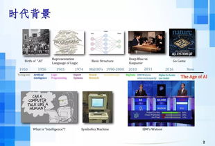 人工智能時代下的軟件工程發(fā)展趨勢 聚焦人工智能基礎(chǔ)軟件開發(fā)